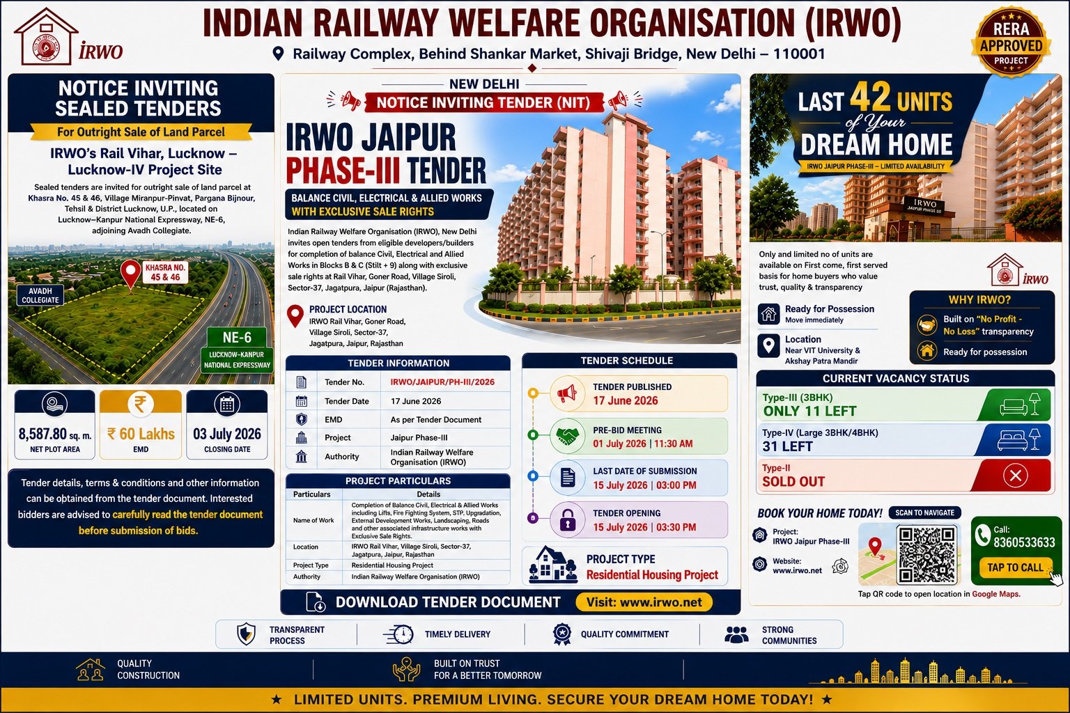 IRWO Jaipur Phase-III Poster